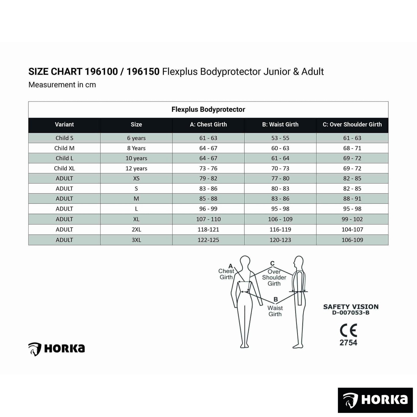 Flexplus bodyprotector junior
