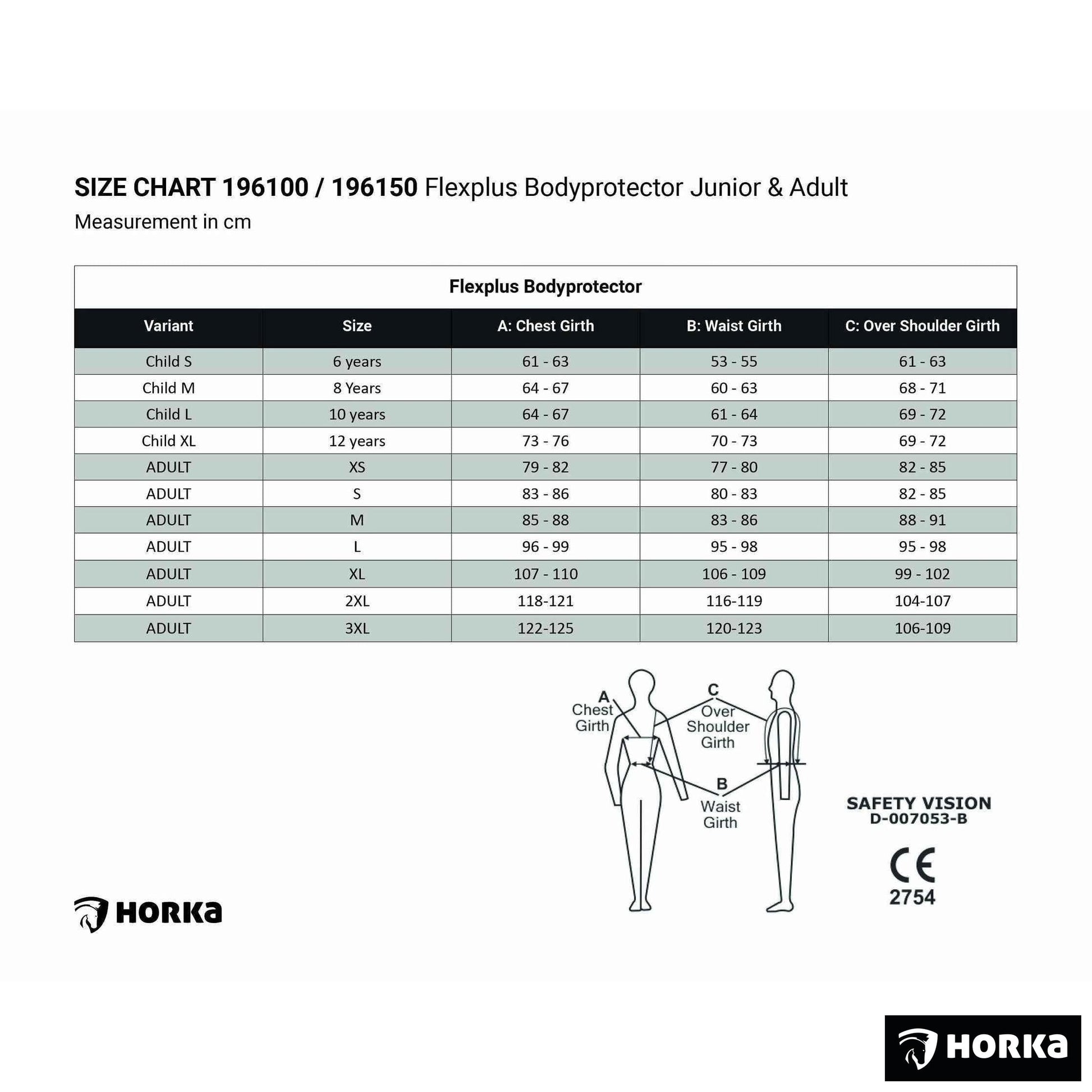 Flexplus bodyprotector junior